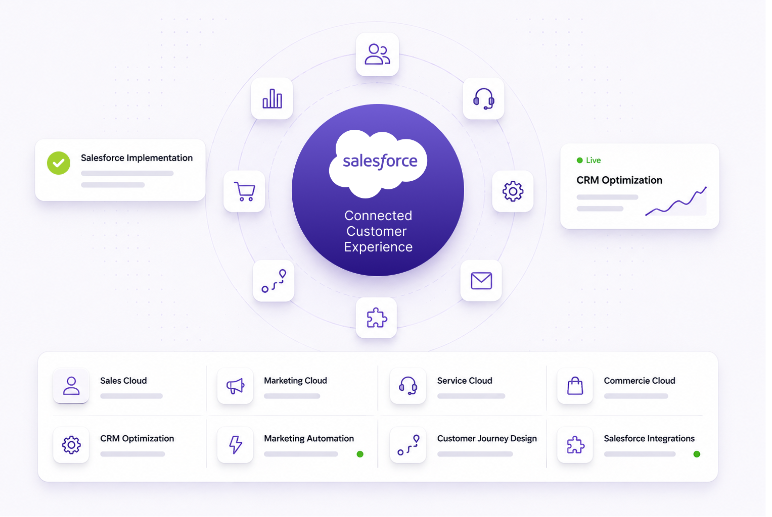 MetroMax Solutions: Crafting Custom Software, Web, and App Solutions